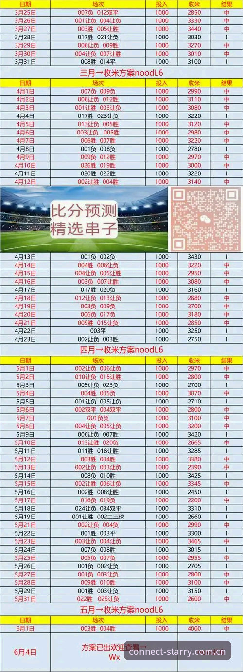 星空APP赛场信息 星空APP赛场信息展示对比:原版 vs CN纪念版,哪个更适合实时追踪?