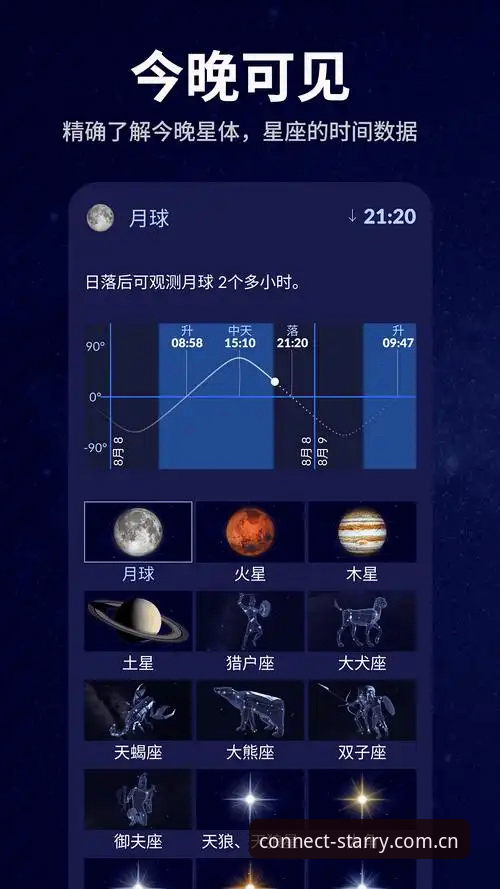 星空APP怎么下载官方下载 星空APP官方下载怎么弄?B5FT纪念版到底是啥玩意儿?