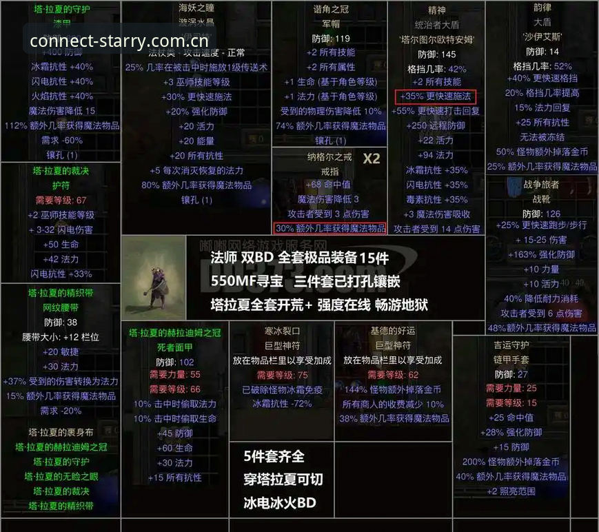 星空APP功能详解：B5FT纪念版的正确安装与避坑指南